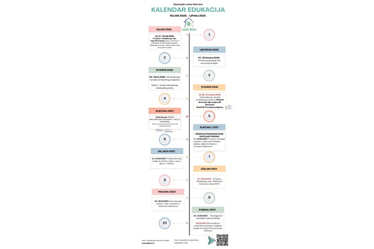 Kalendar edukacija 2026./2027.